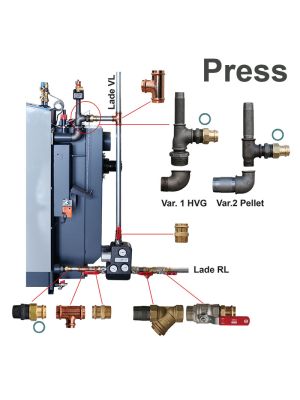 Kesselanschluss Set für Holzvergaser bis 70 kW - Pressausführung