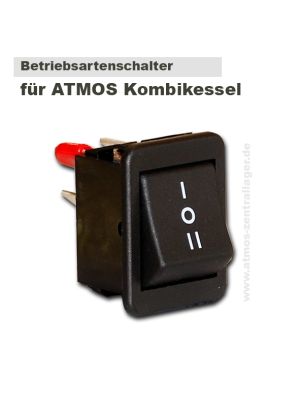 Betriebsartenschalter 