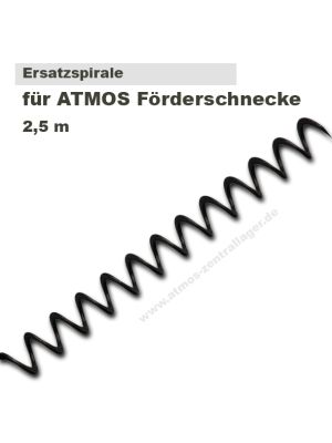 Ersatzspirale 