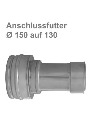 Schiedel - ICS Anschlussfutter