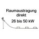 Förderschnecke für direkte Raumaustragung bis 50kW