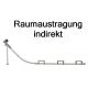 Förderschnecke für indirekte Raumaustragung